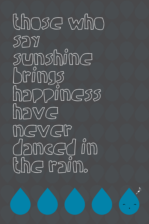 quotes on rain. quotes for this purpose,
